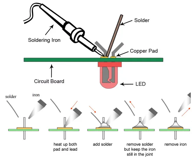 Soldering Diagram 1