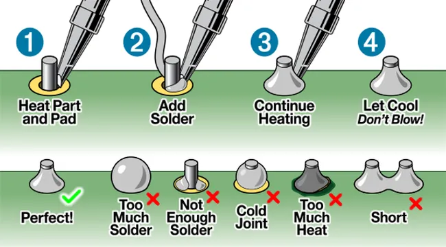Soldering Diagram 2